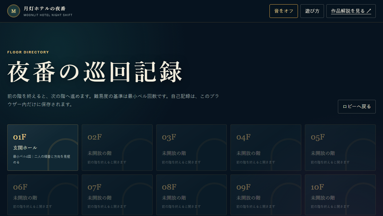 月灯ホテルの夜番の階選択画面