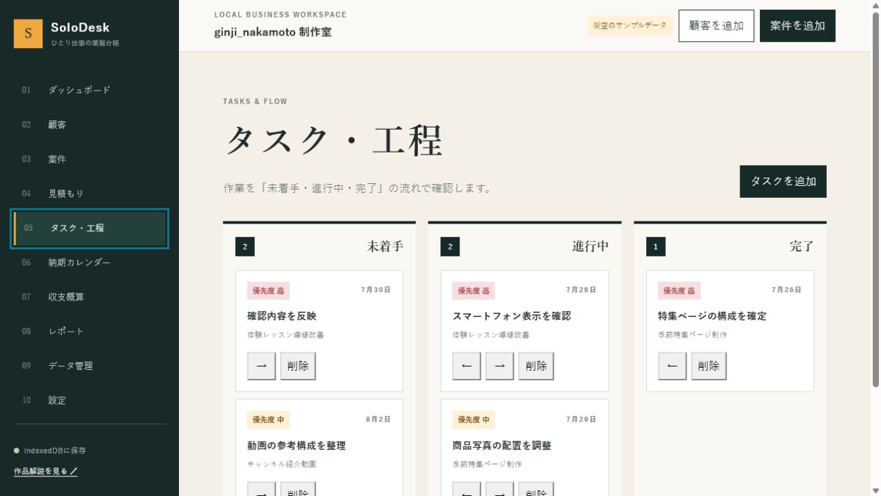SoloDeskのタスク工程管理画面
